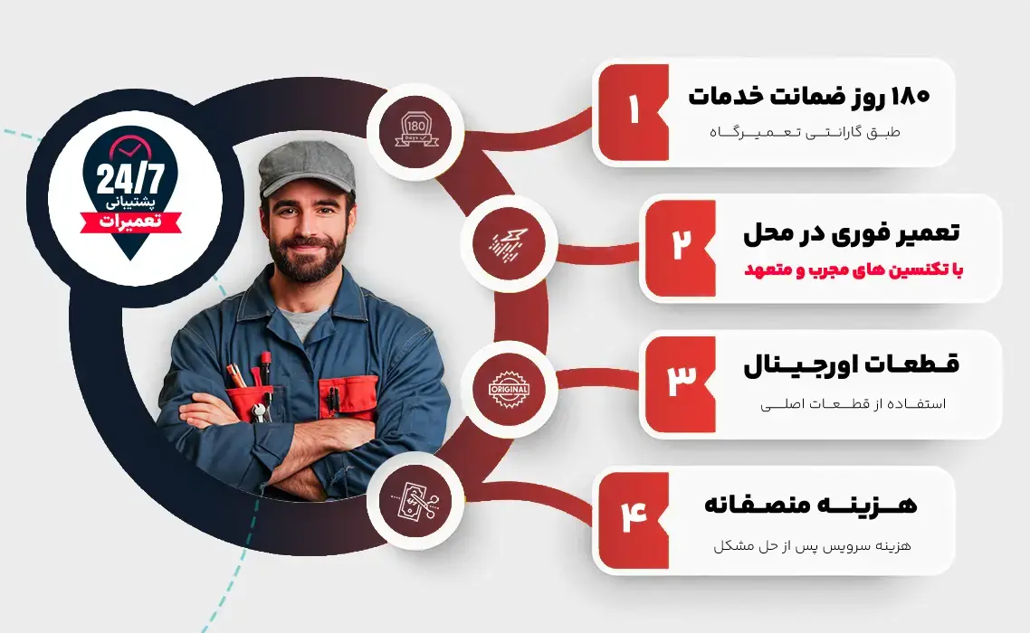 ویژگی های نمایندگی هاردستون کرج